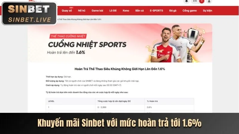 Trang chủ FCB88 chính thức